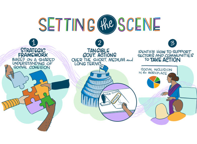 setting-the-scene-illustration